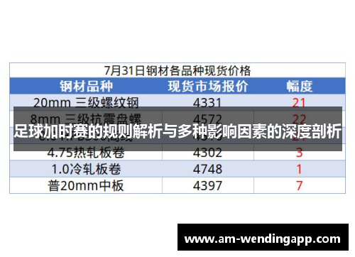 足球加时赛的规则解析与多种影响因素的深度剖析