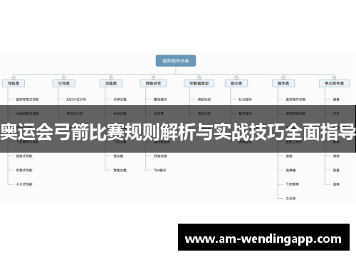 奥运会弓箭比赛规则解析与实战技巧全面指导