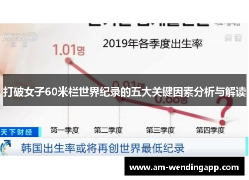 打破女子60米栏世界纪录的五大关键因素分析与解读