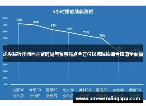 深度解析澳洲杯开赛时间与赛事亮点全方位权威解读综合指南全面篇 深度解析澳洲杯开赛时间与赛事亮点全方位权威解读综合指南全面篇