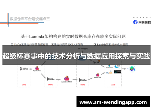 超级杯赛事中的技术分析与数据应用探索与实践