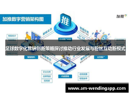 足球数字化营销创新策略探讨推动行业发展与粉丝互动新模式