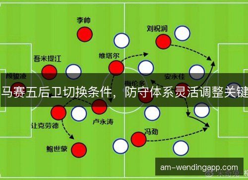 马赛五后卫切换条件,防守体系灵活调整关键 马赛五后卫切换条件,防守体系灵活调整关键